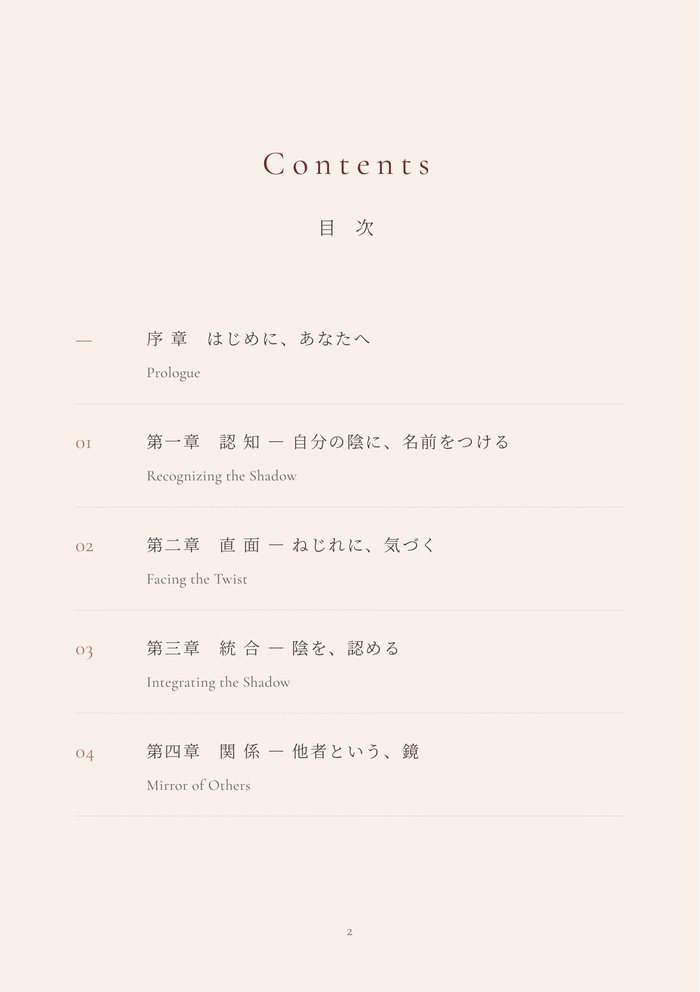 目次